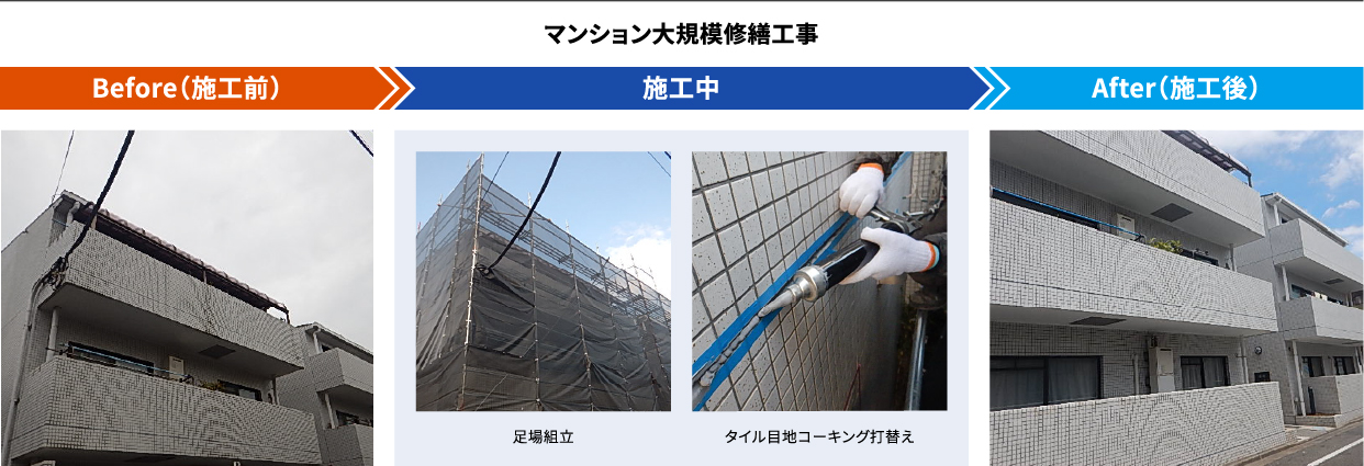 マンション大規模修繕工事